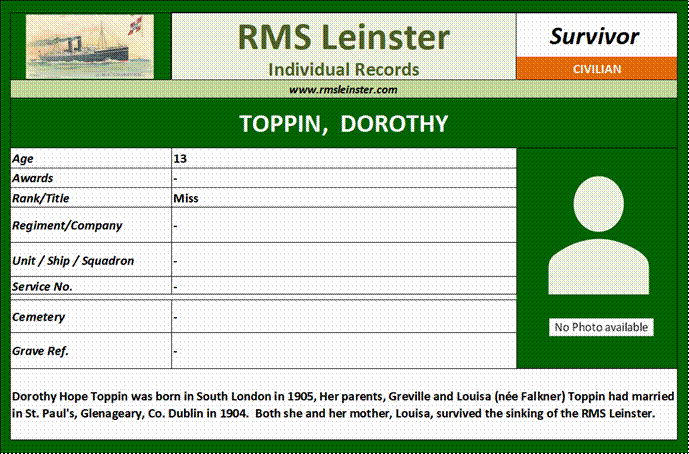 Dorothy Hope Toppin